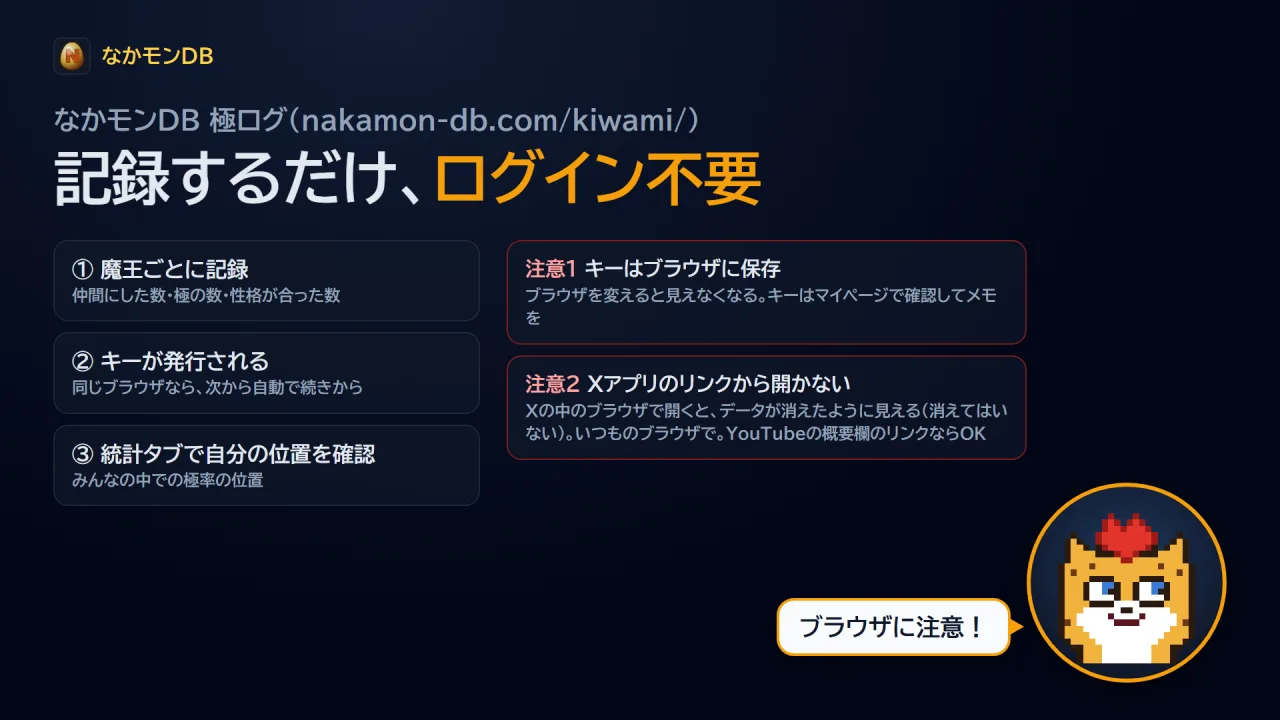 極ログの使い方
