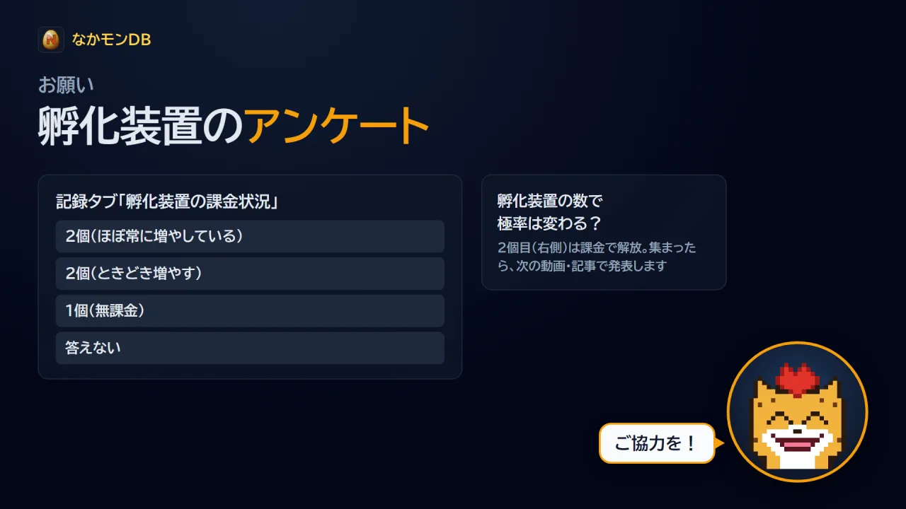孵化装置のアンケート