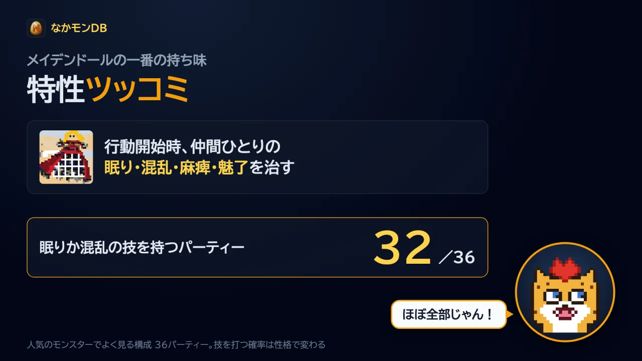 特性ツッコミ