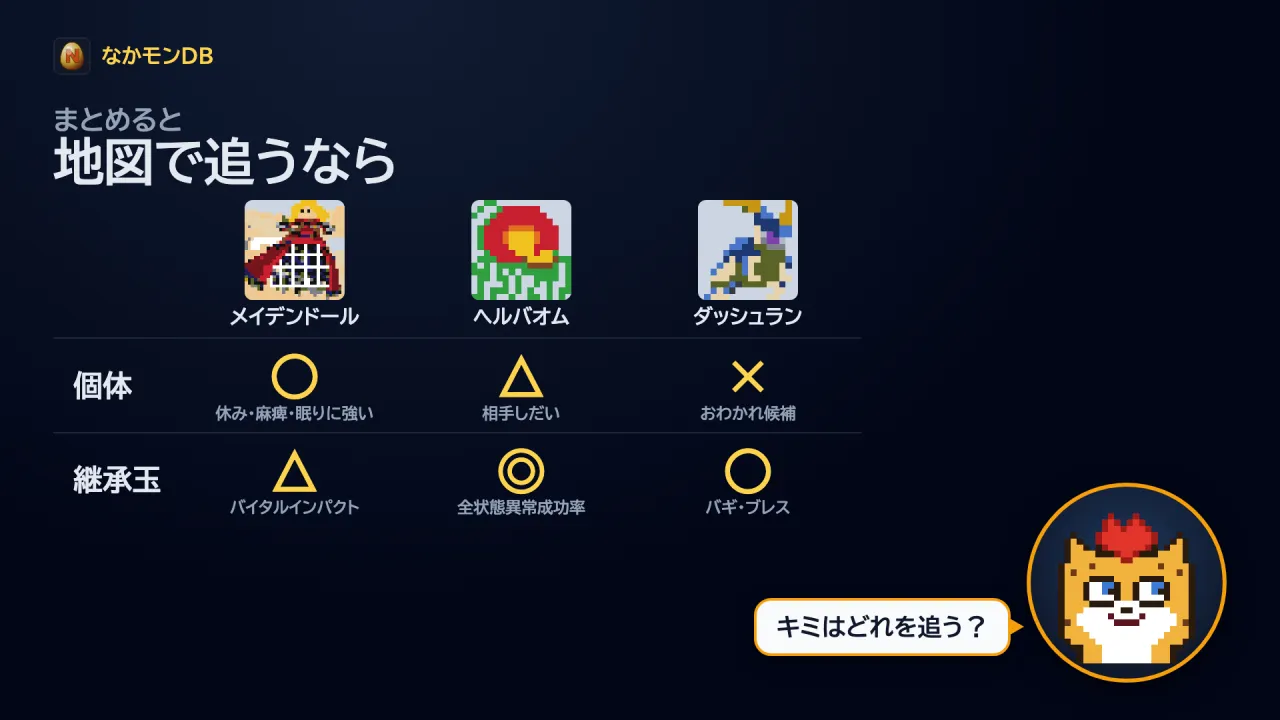 地図で追うなら