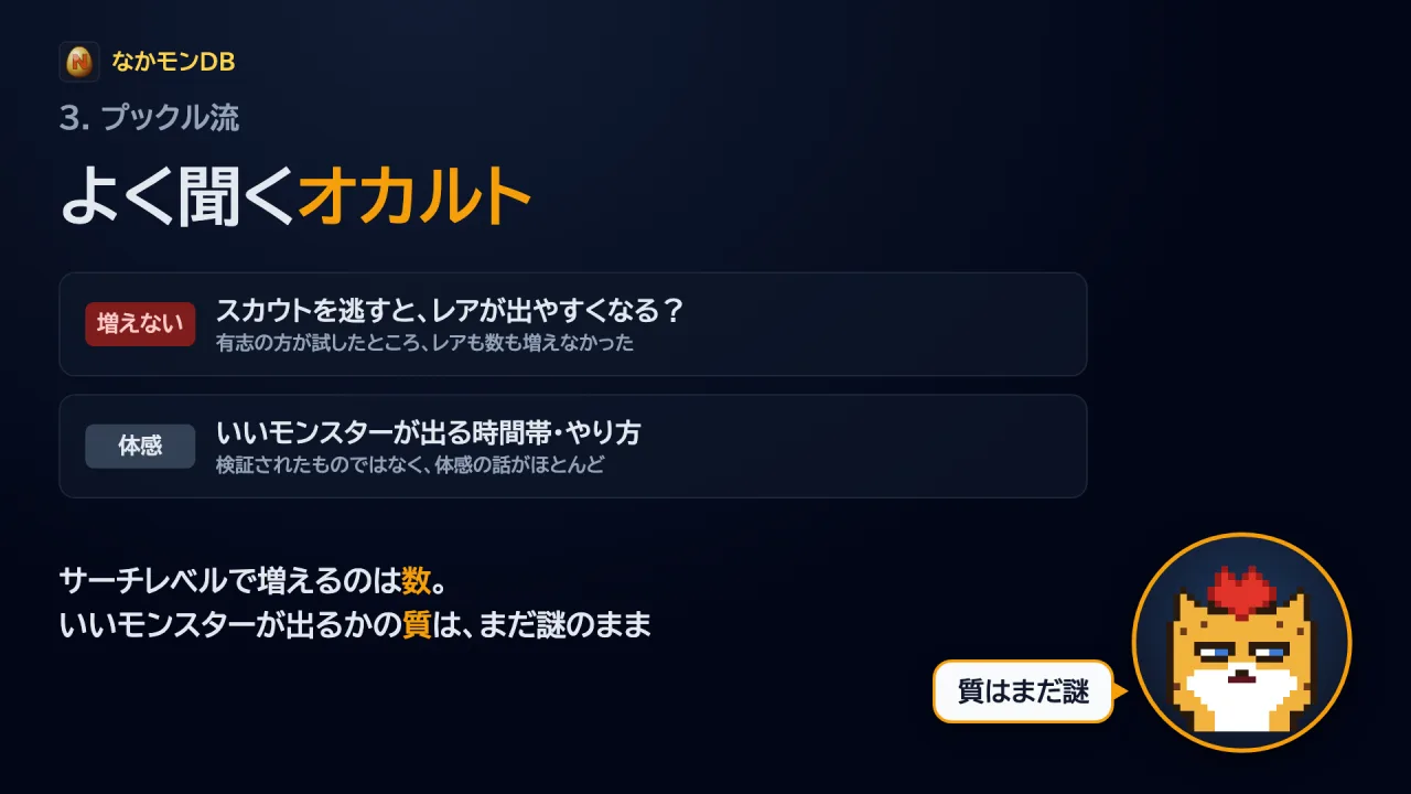 よく聞くオカルト