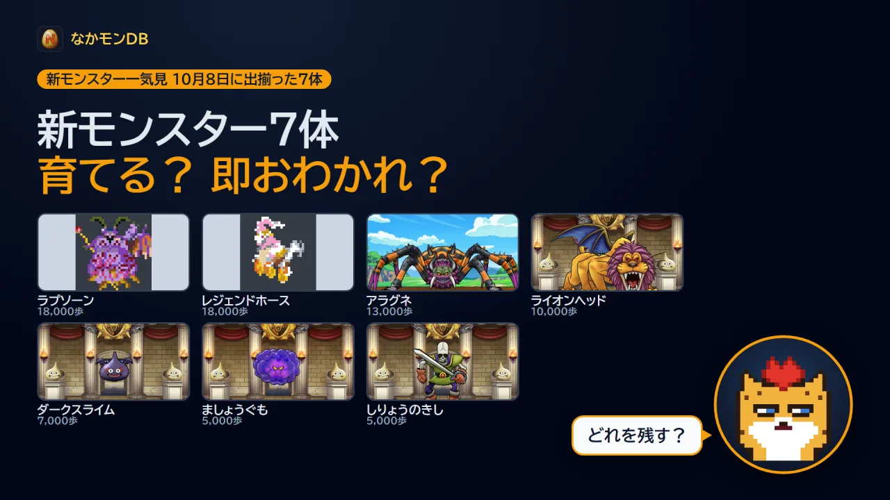 新モンスター7体