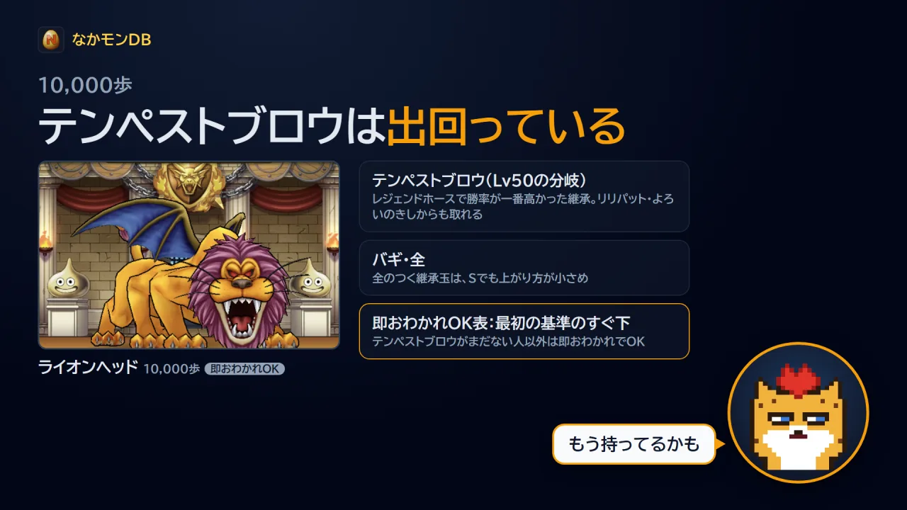 ライオンヘッド