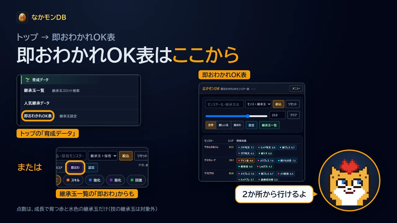 即おわかれOK表の開き方