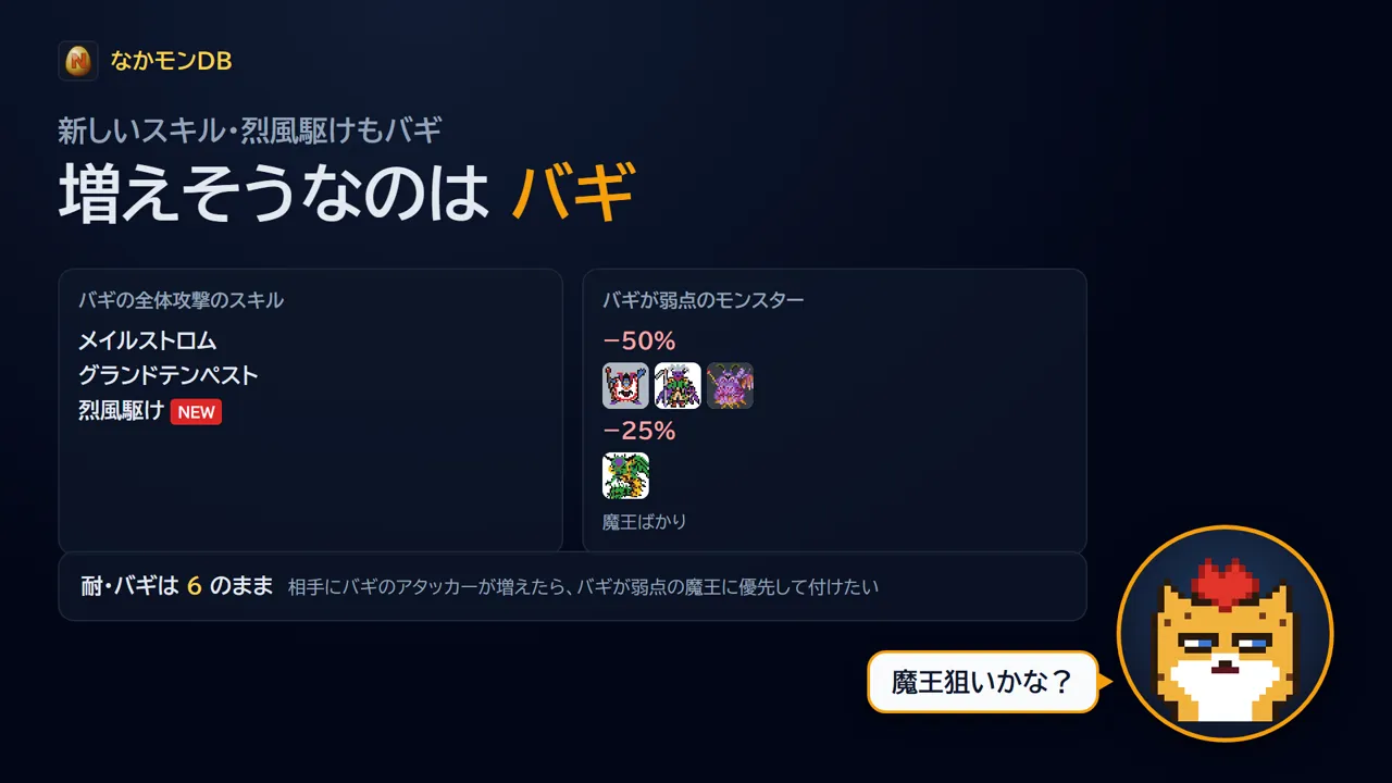 次に増えそうなのはバギ