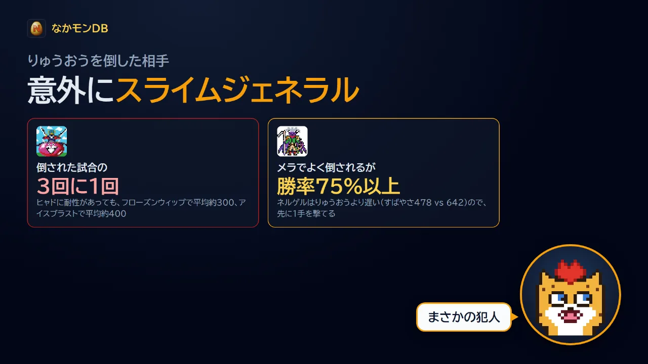 意外にスライムジェネラル