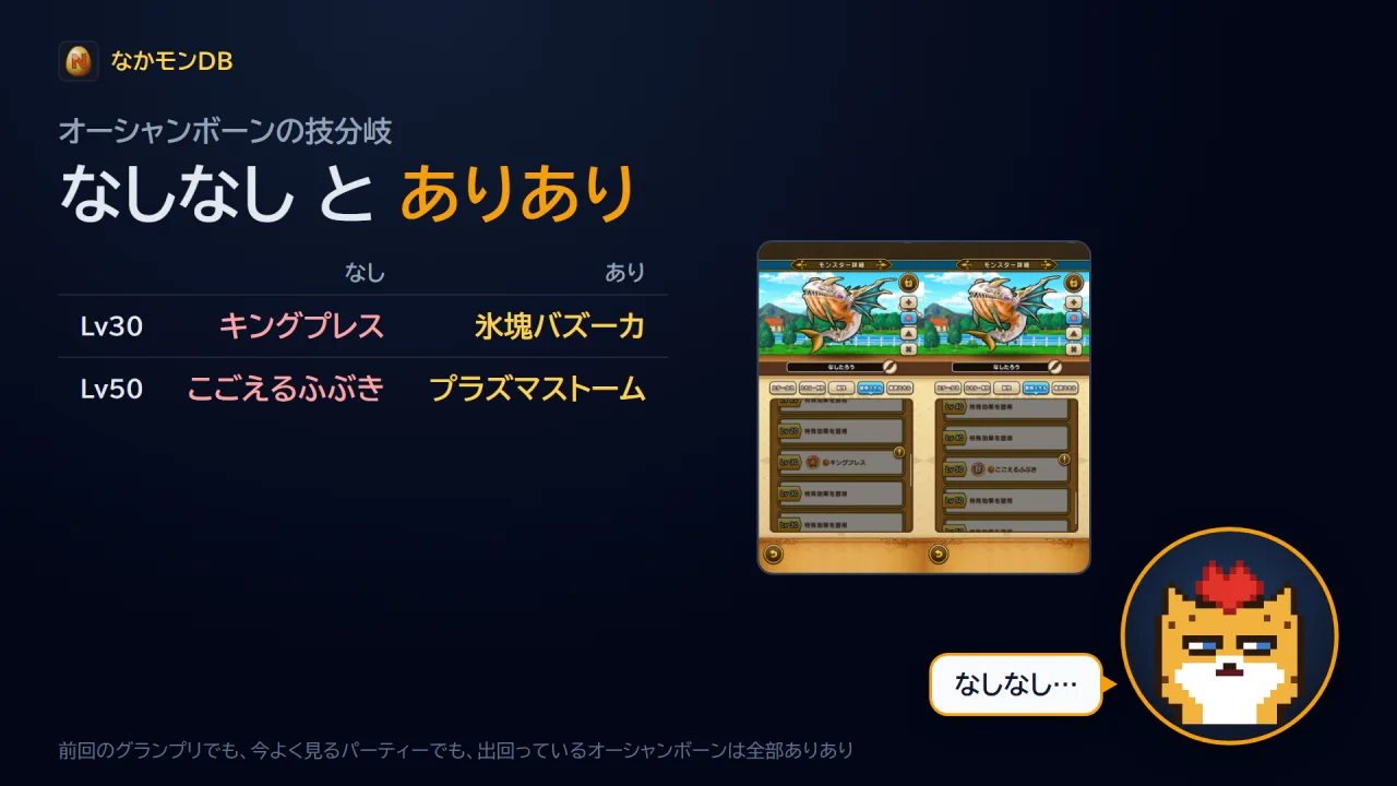 なしなしとありあり